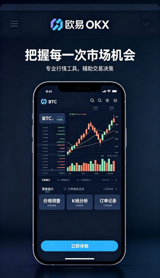 欧交易所App官网下载行情图表展示